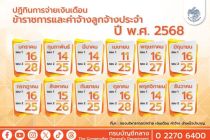 ปฎิทินเงินเดือนข้าราชการ ปีงบประมาณ พ.ศ.2568